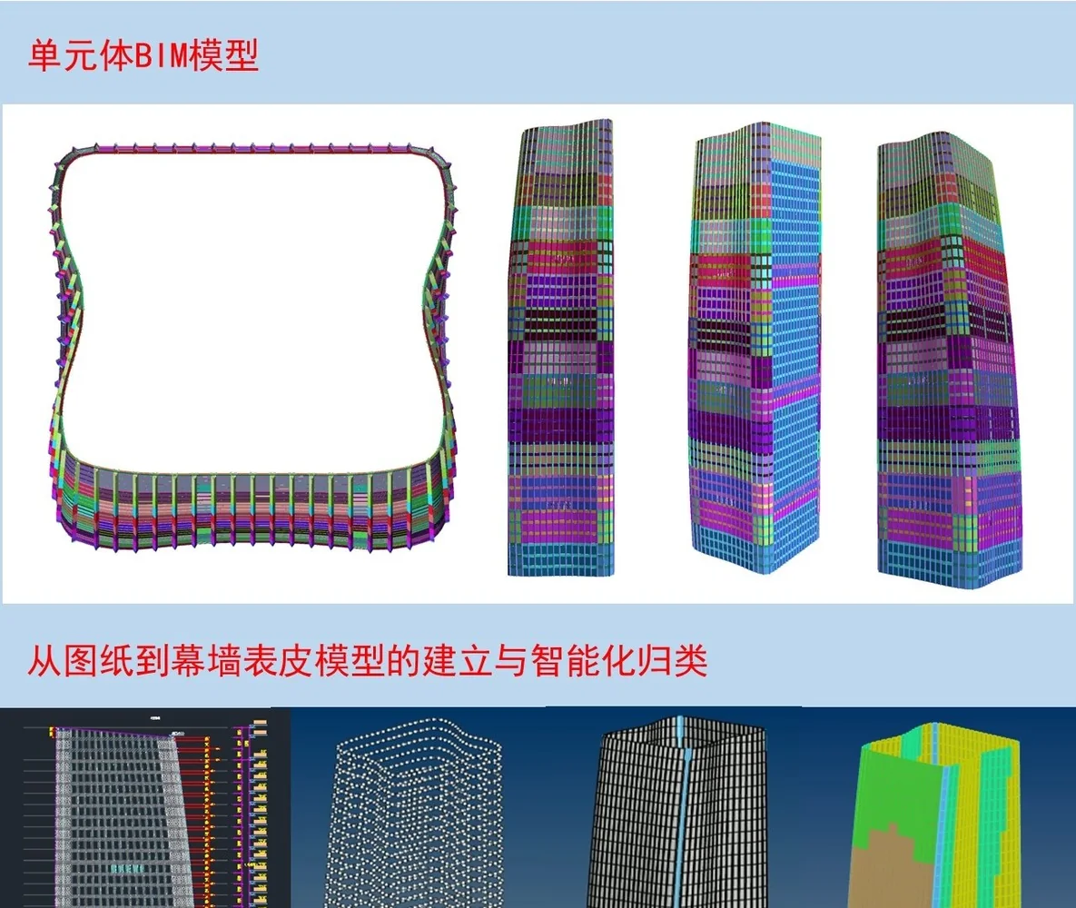 单元体 BIM 模型课程画面